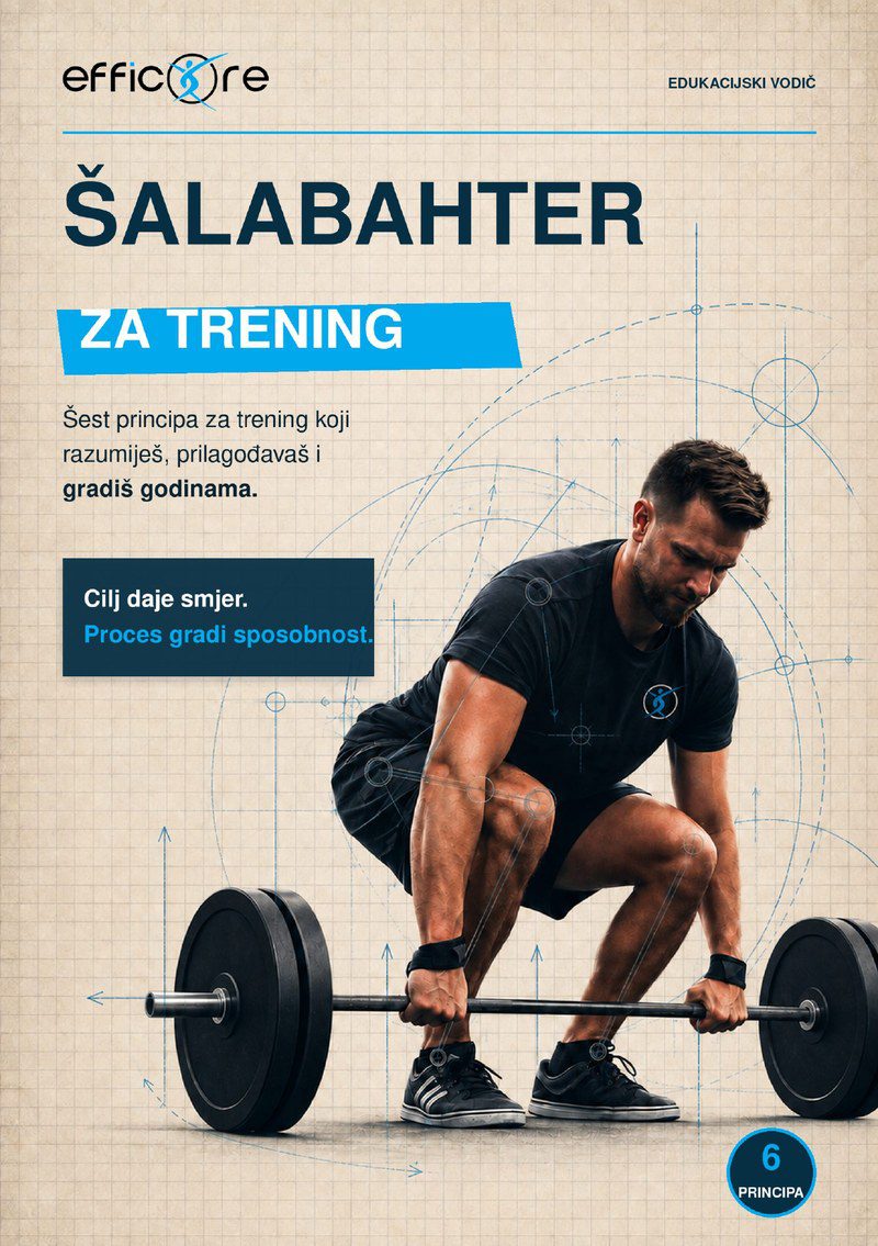 Šalabahter za trening — besplatan vodič